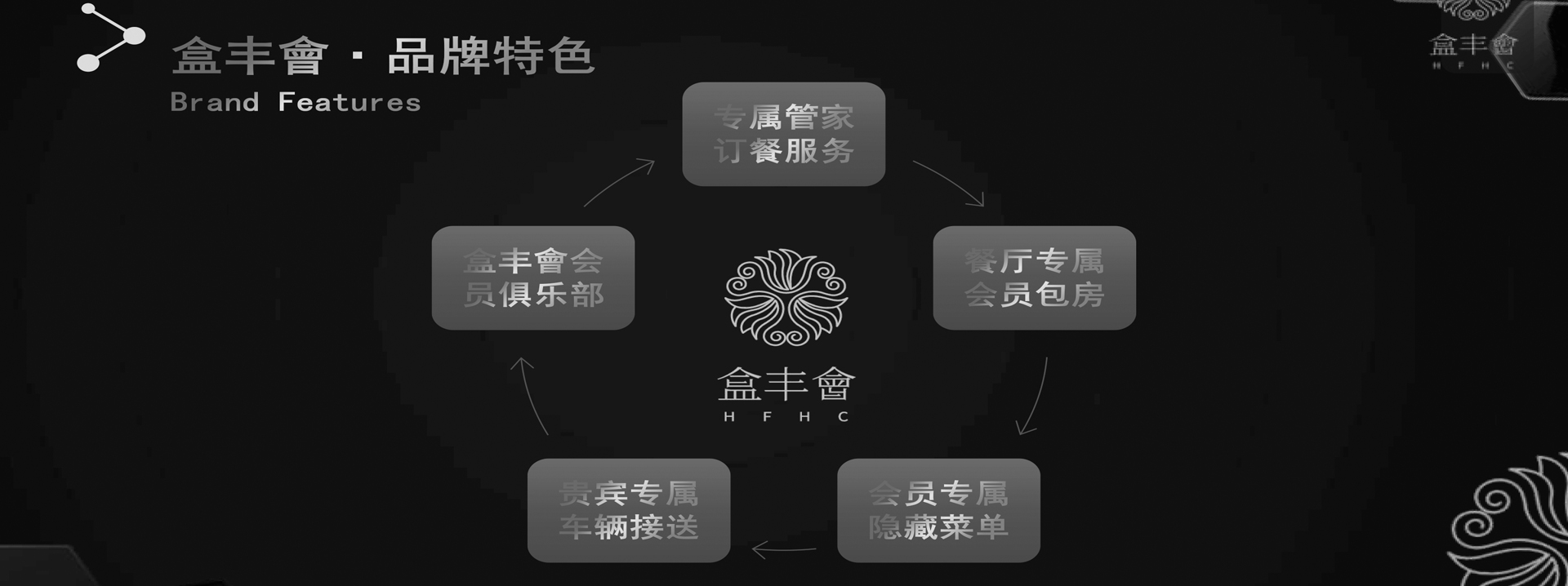 首页幻灯2